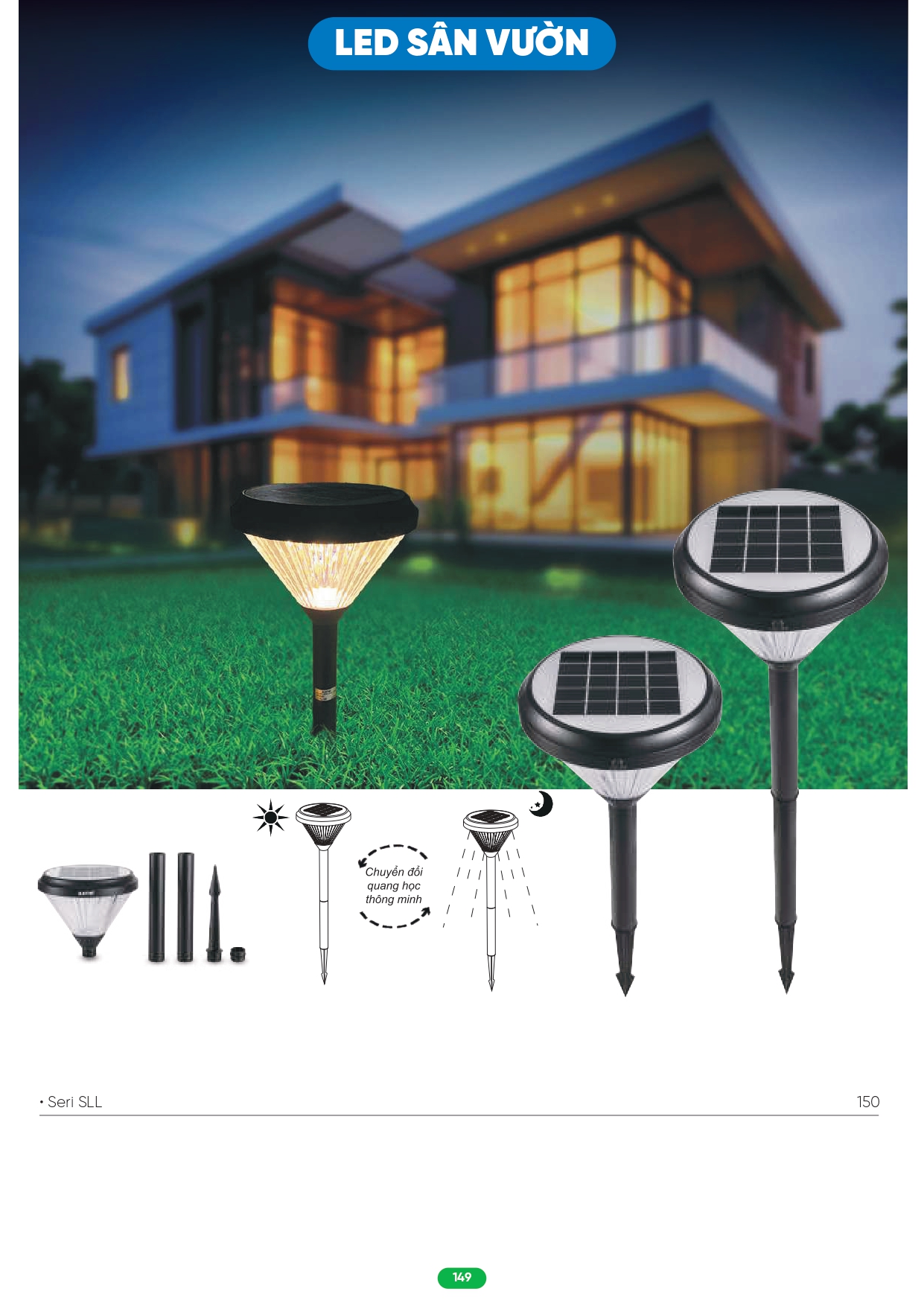 Bảng giá đèn LED MPE 2026